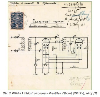 Obr. 2 Příloha k žádosti o koncesi  (jpg)